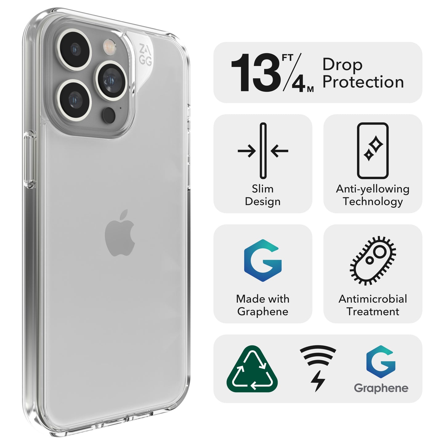 Fundas ZAGG Iphone 15 PRO MAX