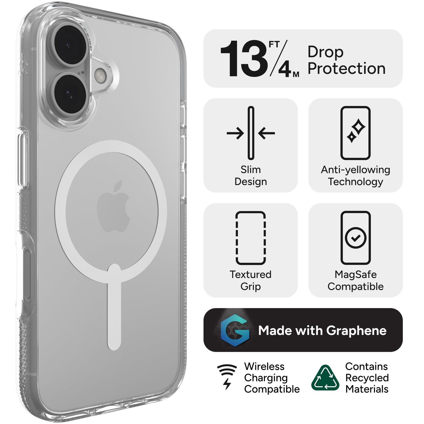 Fundas ZAGG Iphone 16