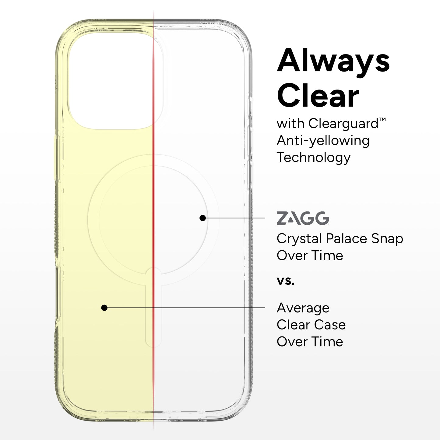 Fundas ZAGG Iphone 16 PRO