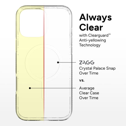Fundas ZAGG Iphone 16 PRO