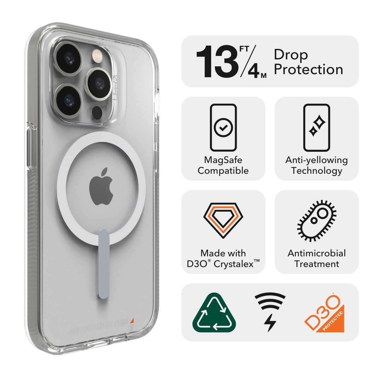 Fundas ZAGG Iphone 13 PRO MAX